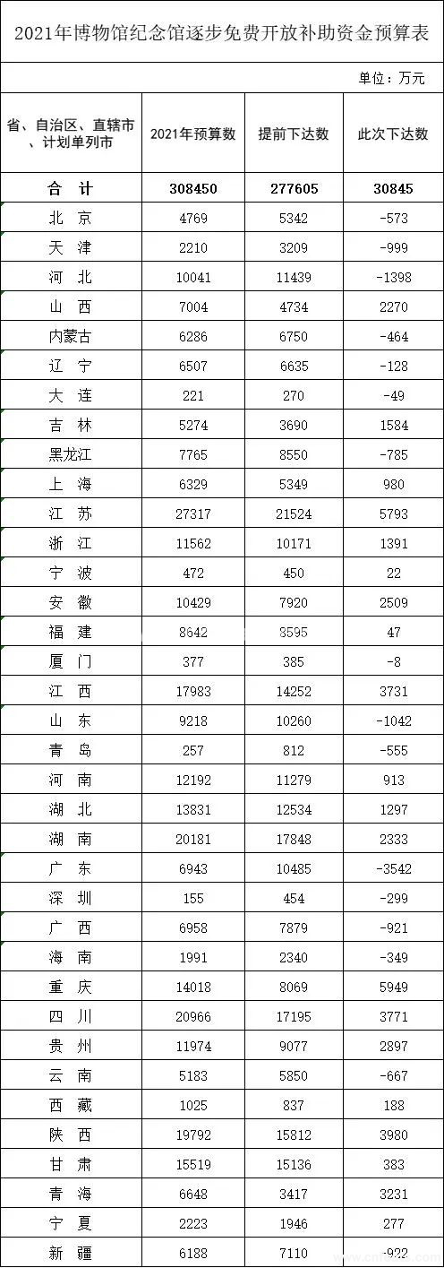表格.jpg